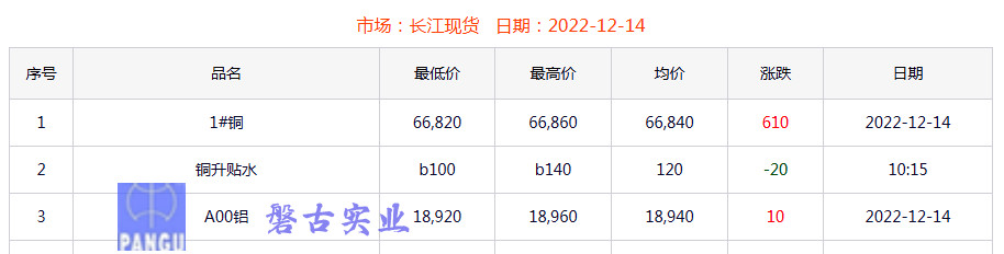 1671003939245_副本