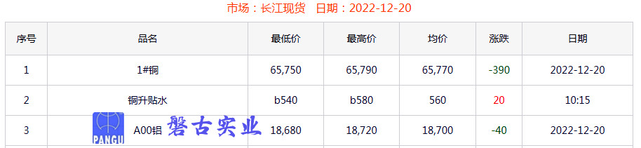 1671505053959_副本