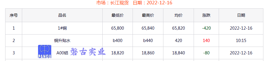1671177943909_副本