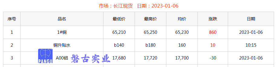 1672989557031_副本
