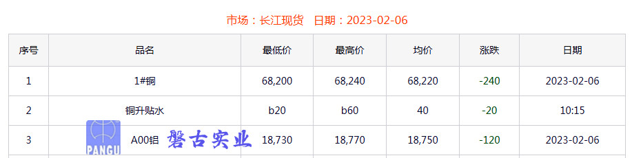 1675664180571_副本