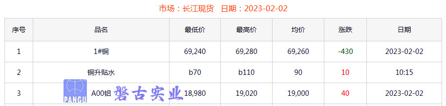 1675324430270_副本