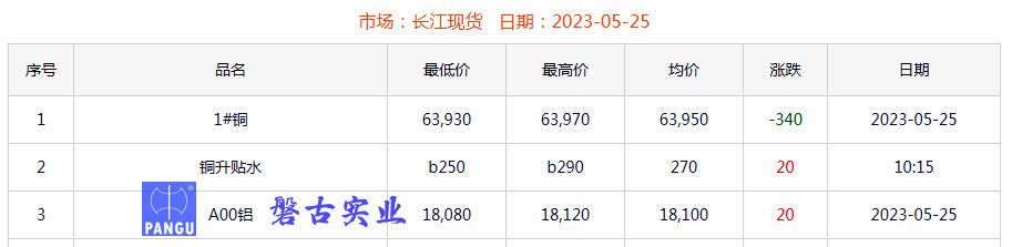 1684999104030_副本