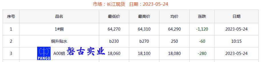 1684896170169_副本