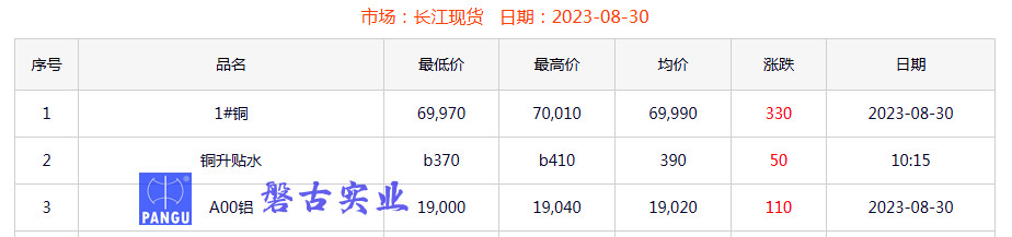 1693376283156_副本