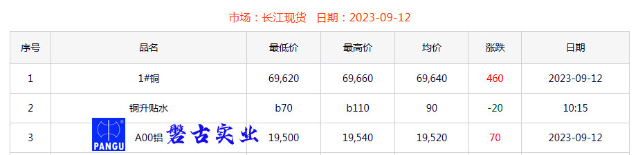 1694499564388_副本