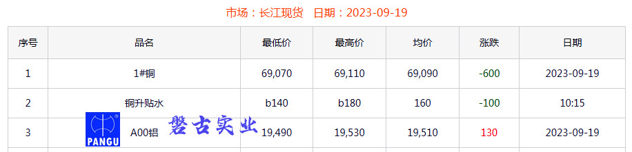 1695094937695_副本