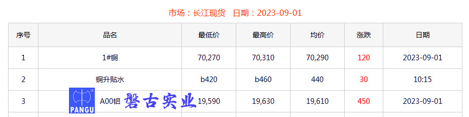 1693538147182_副本