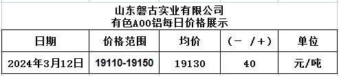 1710233391339