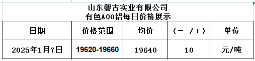 1736325891827