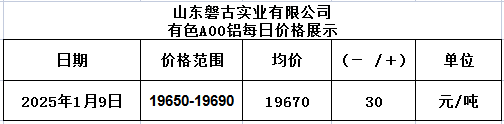 1736411086331