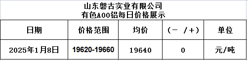 1736326318005