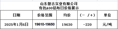 1736325645537