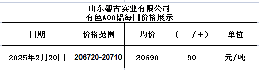 1740100440447