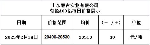 1739858592441
