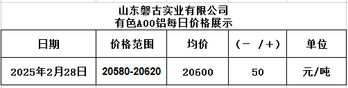 1740730139415