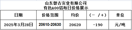 1743133642956