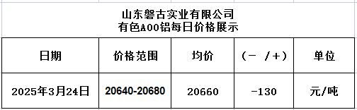1742952784147