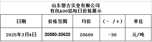 1741075498062