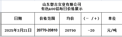 1742547264303