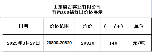1743066138741
