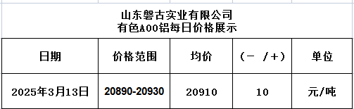 1741852686018