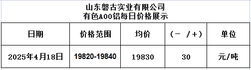 1744956738736