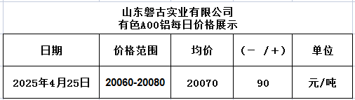 1745551247358