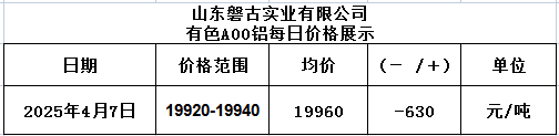 1744018027392