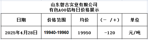 1745915069114