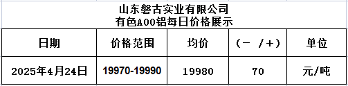 1745463037796