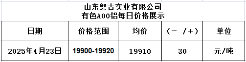 1745387564263