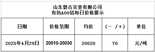 1745913578994