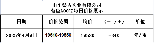 1744168235059