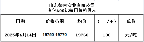 1744599541163