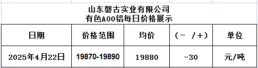 1745309620654