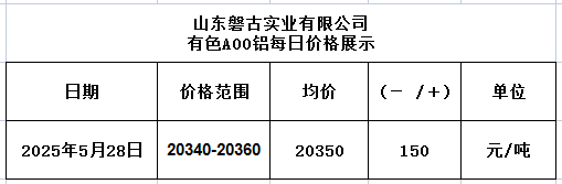 1748404811341
