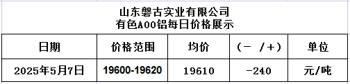 1746597936224