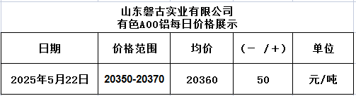 1747907514198 1747907514198