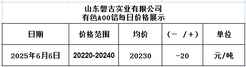 1749198890566