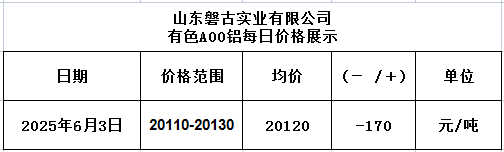 1748941195430