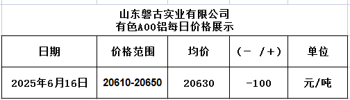 1750041396370