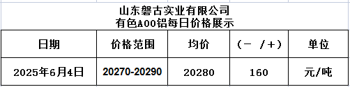1749019432363