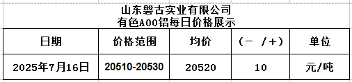 1752649386148