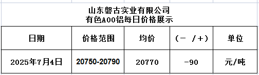 1751610702007