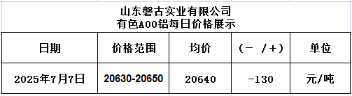 1751857352886