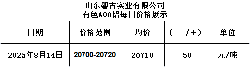 1755141182878