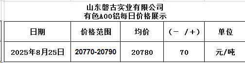1756103554135