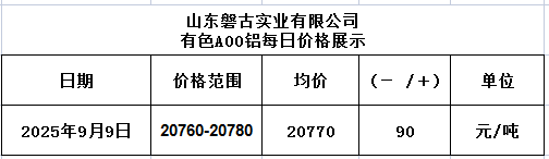 1757411419319