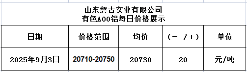 1756889562864